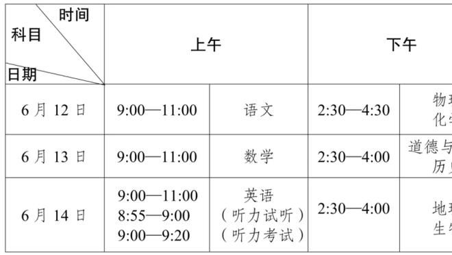 F组出线形势：约旦巴林的结果决定排名，韩国打平则自己必然第2