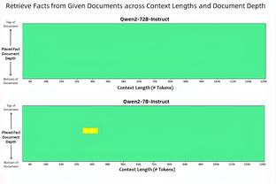 滕哈赫：前锋感到自信时就能取得进球；很期待和拉爵合作